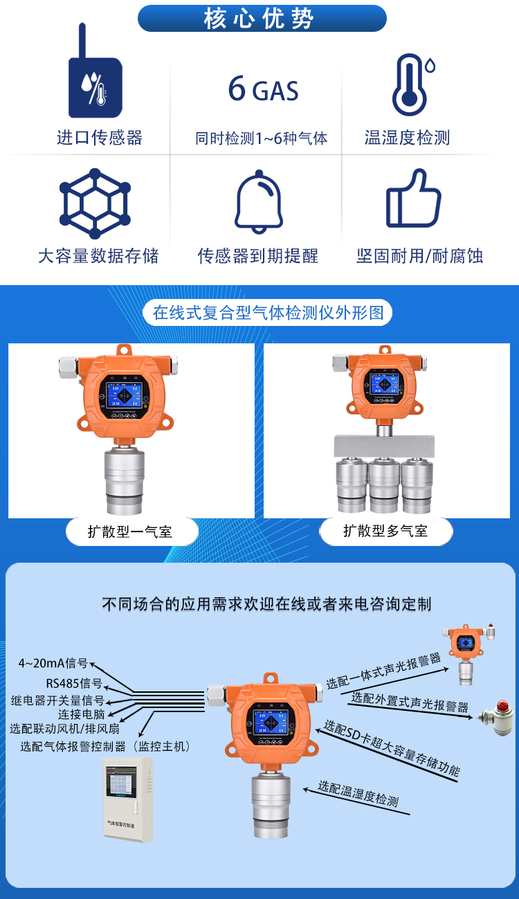 固定式復(fù)合型四合一氣體報(bào)警儀 大型井下氣體探頭