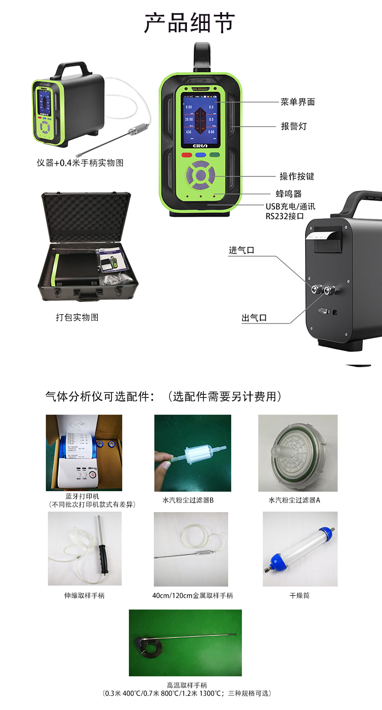 CO2吸收與解析實驗氣體分析儀 CO2吸收與解析實驗氣體分析儀